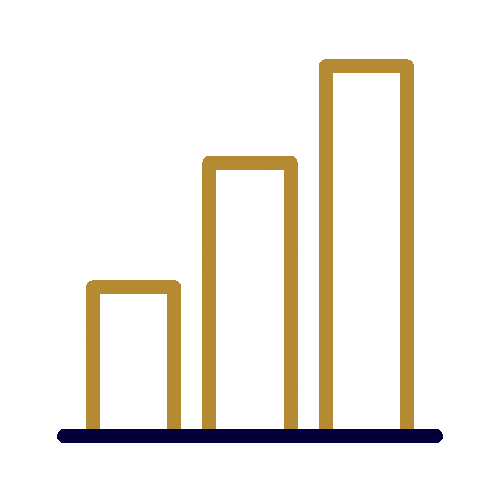 bar-chart